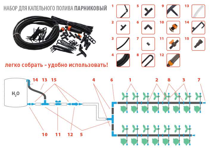 Схема капельного полива от бочки.